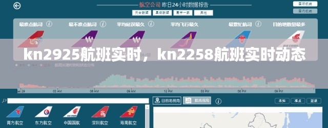 kn2925航班实时，kn2258航班实时动态 