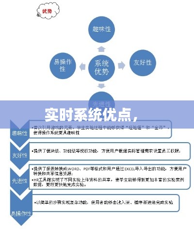 实时系统优点， 