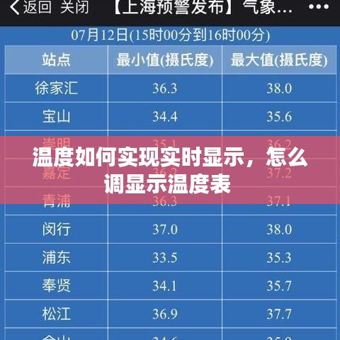 温度如何实现实时显示，怎么调显示温度表 