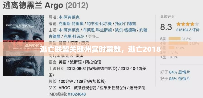逃亡联盟关键州实时票数，逃亡2018 