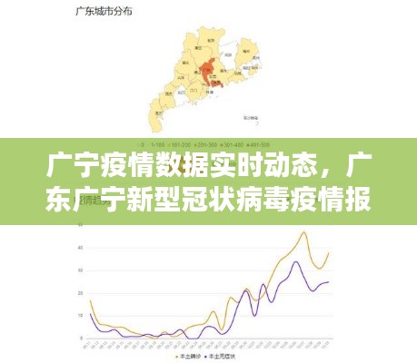 广宁疫情数据实时动态，广东广宁新型冠状病毒疫情报告 