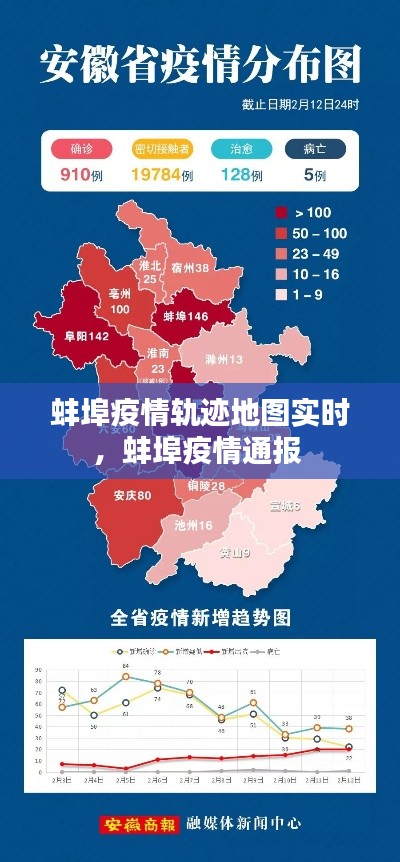 第1583页