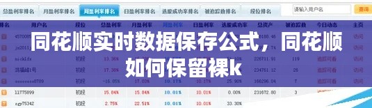 同花顺实时数据保存公式，同花顺如何保留裸k 