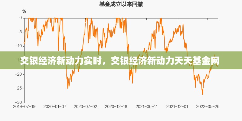 第1580页