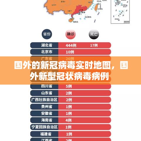 国外的新冠病毒实时地图，国外新型冠状病毒病例 