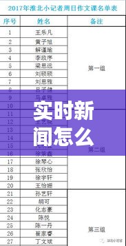 实时新闻怎么写范文，实时新闻写作 