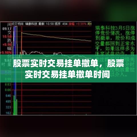 股票实时交易挂单撤单，股票实时交易挂单撤单时间 