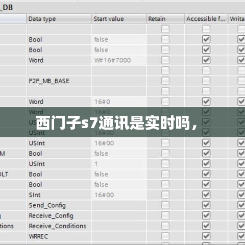 西门子s7通讯是实时吗， 