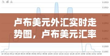 千里迢迢 第3页