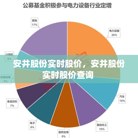 安井股份实时股价，安井股份实时股价查询 