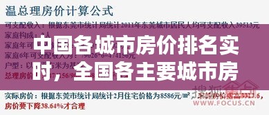 中国各城市房价排名实时，全国各主要城市房价 