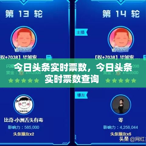 今日头条实时票数，今日头条实时票数查询 