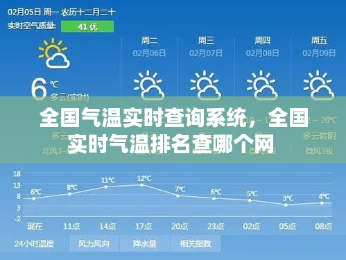 全国气温实时查询系统，全国实时气温排名查哪个网 