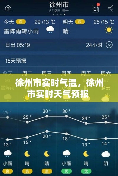 徐州市实时气温，徐州市实时天气预报 