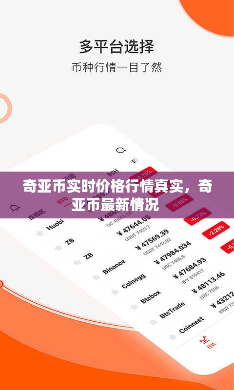 奇亚币实时价格行情真实，奇亚币最新情况 