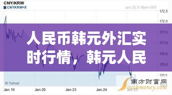 人民币韩元外汇实时行情，韩元人民币汇率今日 