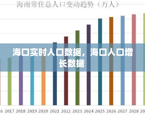 海口实时人口数据，海口人口增长数据 