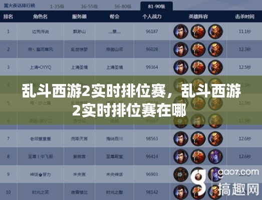 乱斗西游2实时排位赛，乱斗西游2实时排位赛在哪 