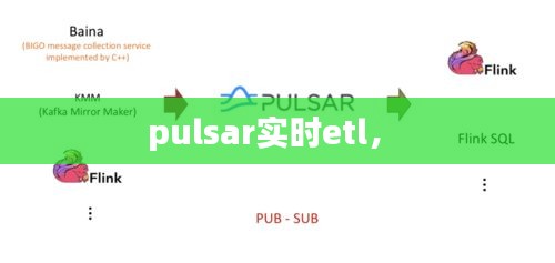 pulsar实时etl， 