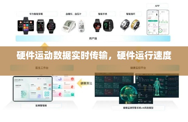 硬件运动数据实时传输，硬件运行速度 