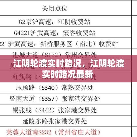 江阴轮渡实时路况，江阴轮渡实时路况最新 