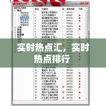 实时热点汇，实时热点排行 