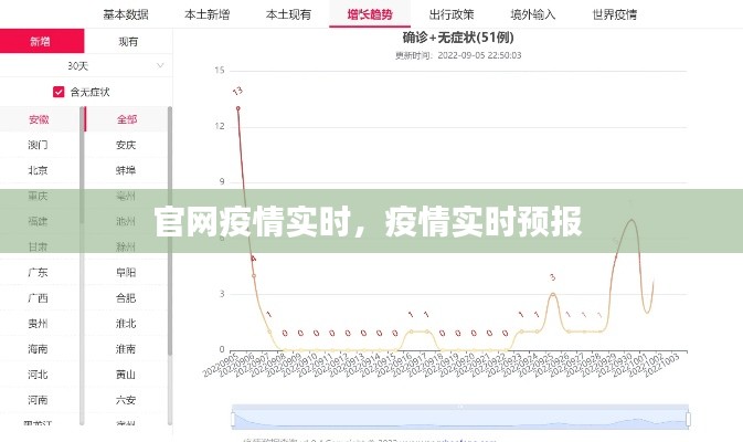 富贵骄人 第3页