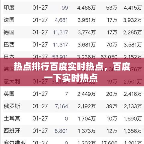 指李推张 第3页