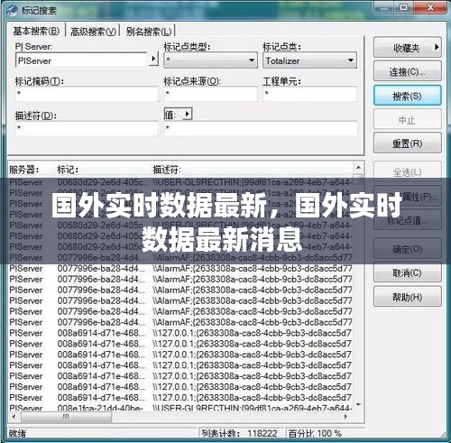 国外实时数据最新，国外实时数据最新消息 
