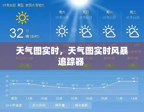 天气图实时，天气图实时风暴追踪器 