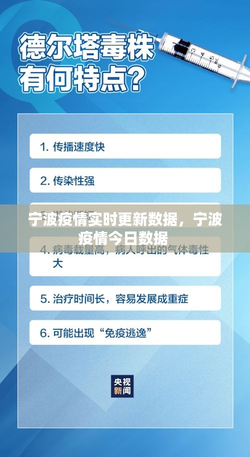 宁波疫情实时更新数据，宁波疫情今日数据 