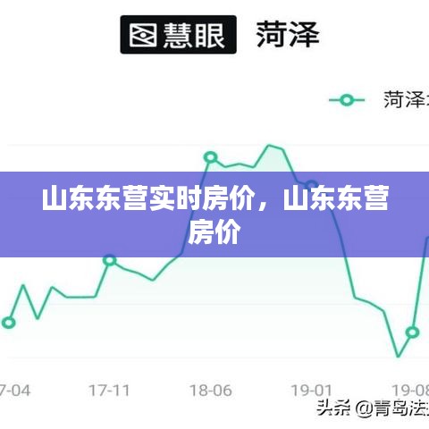 山东东营实时房价，山东东营 房价 
