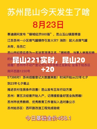 昆山221实时，昆山20+20 