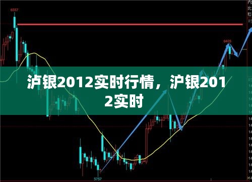 泸银2012实时行情，沪银2012实时 