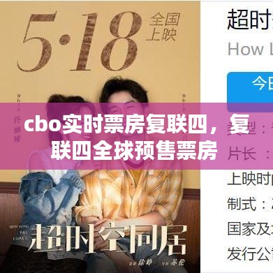 cbo实时票房复联四，复联四全球预售票房 