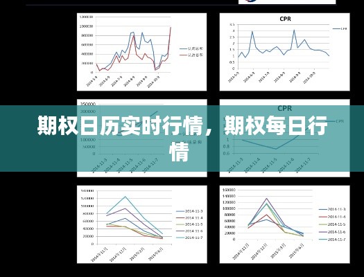 期权日历实时行情，期权每日行情 