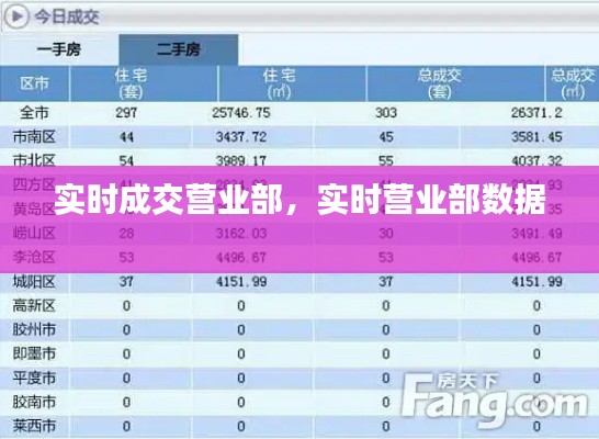 实时成交营业部，实时营业部数据 