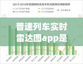 普速列车实时雷达图app是什么，普速列车的时速 