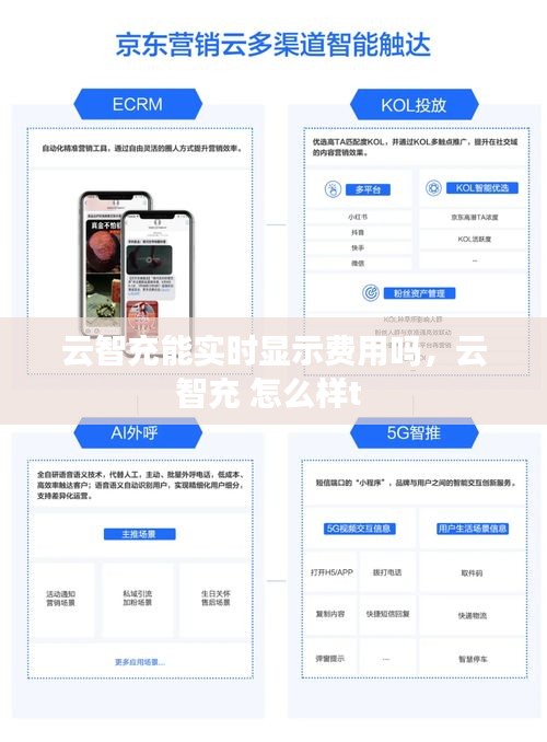 云智充能实时显示费用吗，云智充 怎么样t 