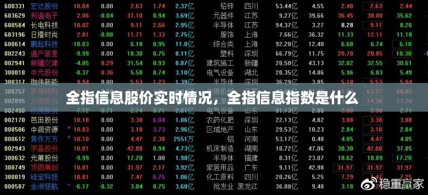 全指信息股价实时情况，全指信息指数是什么 
