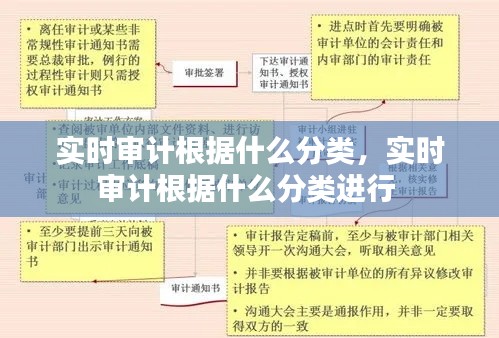 实时审计根据什么分类，实时审计根据什么分类进行 