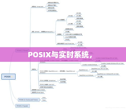 第1416页