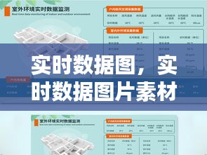 实时数据图，实时数据图片素材 