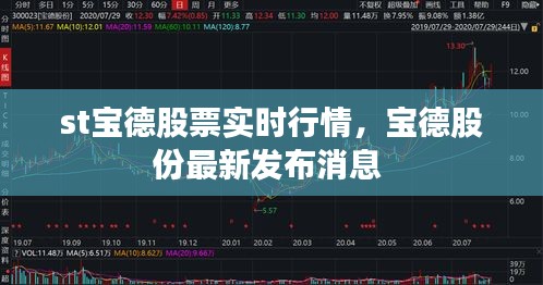 st宝德股票实时行情，宝德股份最新发布消息 