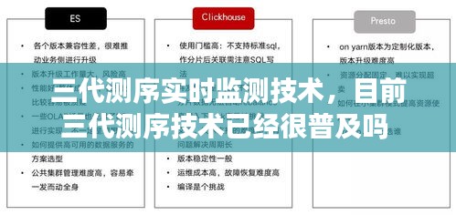 三代测序实时监测技术，目前三代测序技术已经很普及吗 