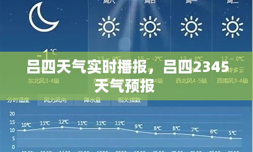 吕四天气实时播报，吕四2345天气预报 