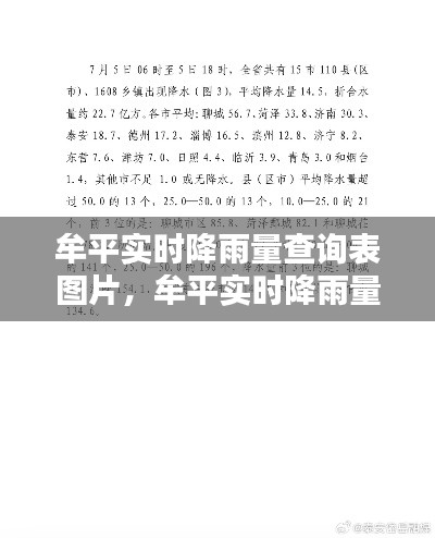 牟平实时降雨量查询表图片，牟平实时降雨量查询表图片最新 