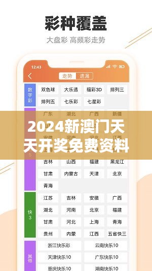 2024新澳门天天开奖免费资料大全最新：揭秘未来商业趋势