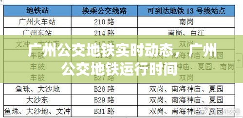 广州公交地铁实时动态，广州公交地铁运行时间 