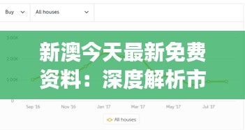 新澳今天最新免费资料：深度解析市场动态与投资机遇